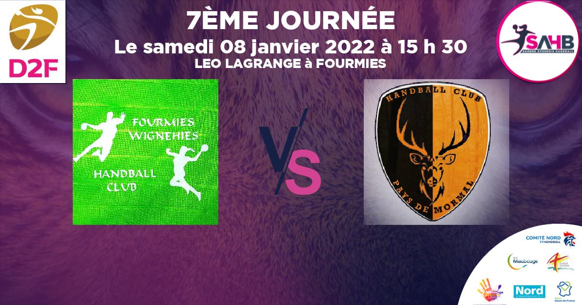 Moins de 15 ans Masculin - Département handball, FOURMIES - WIGNEHIES VS PAYS DE MORMAL - LEO LAGRANGE à FOURMIES à 15 h 30