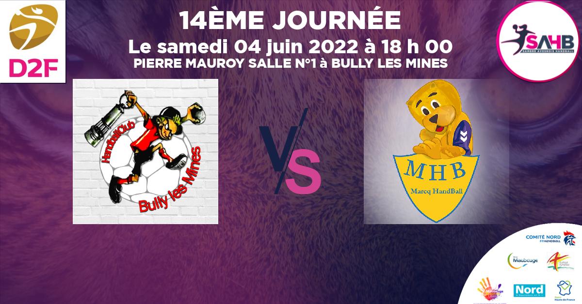 Moins de 18 ans Féminine - Région handball, BULLY LES MINES VS MARCQ - WATTRELOS - PIERRE MAUROY SALLE N°1 à BULLY LES MINES à 18 h 00