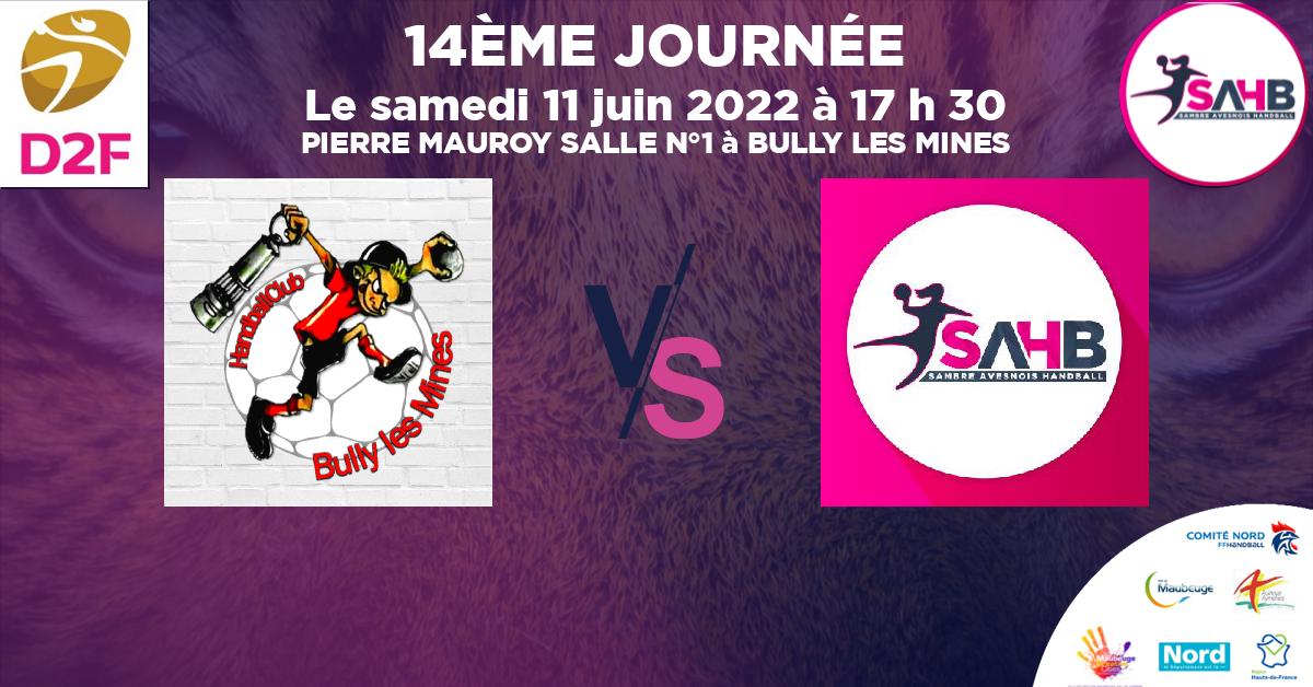 Moins de 15 ans Féminine - Région handball, BULLY LES MINES VS SAMBRE AVESNOIS - PIERRE MAUROY SALLE N°1 à BULLY LES MINES à 17 h 30