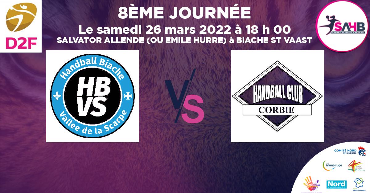 Moins de 15 ans Féminine - Région handball, BIACHE VALLEE SCARPE VS CORBIE - SALVATOR ALLENDE (OU EMILE HURRE) à BIACHE ST VAAST à 18 h 00