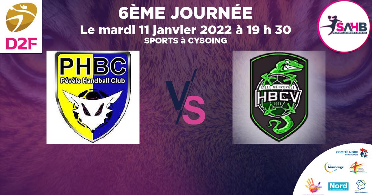 Moins de 15 ans Masculin - Département handball, PEVELE VS VILLENEUVE D’ASCQ - SPORTS à CYSOING à 19 h 30