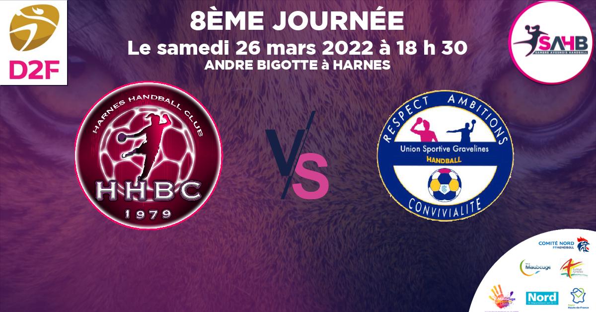Nationale 3 féminine handball, HARNES VS GRAVELINES - ANDRE BIGOTTE à HARNES à 18 h 30