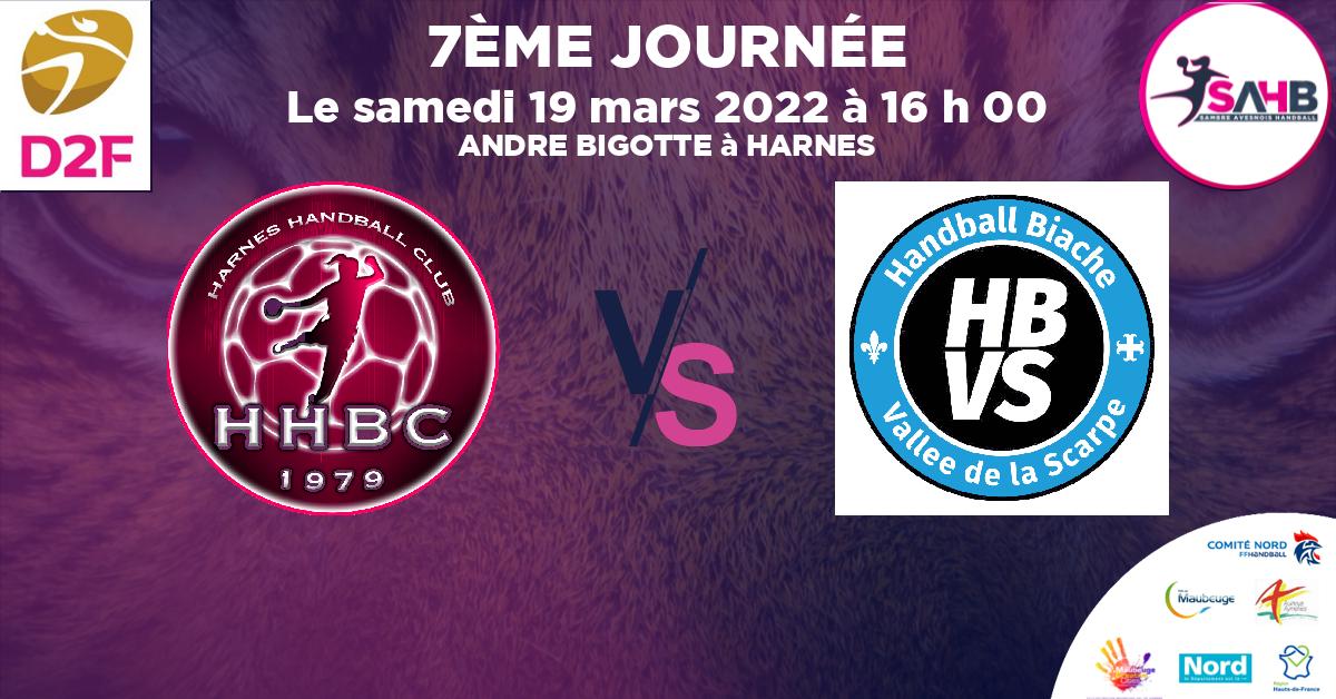 Moins de 15 ans Féminine - Région handball, HARNES VS BIACHE VALLEE SCARPE - ANDRE BIGOTTE à HARNES à 16 h 00