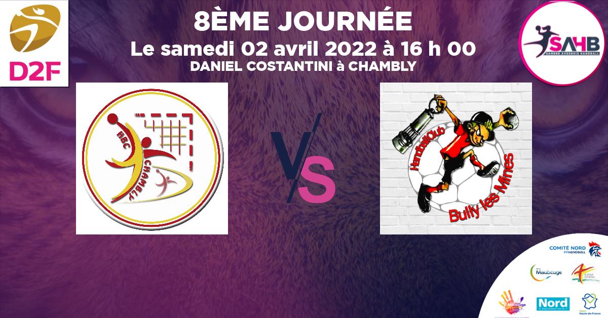 Moins de 18 ans Féminine - Région handball, CHAMBLY  VS BULLY LES MINES - DANIEL COSTANTINI à CHAMBLY à 16 h 00