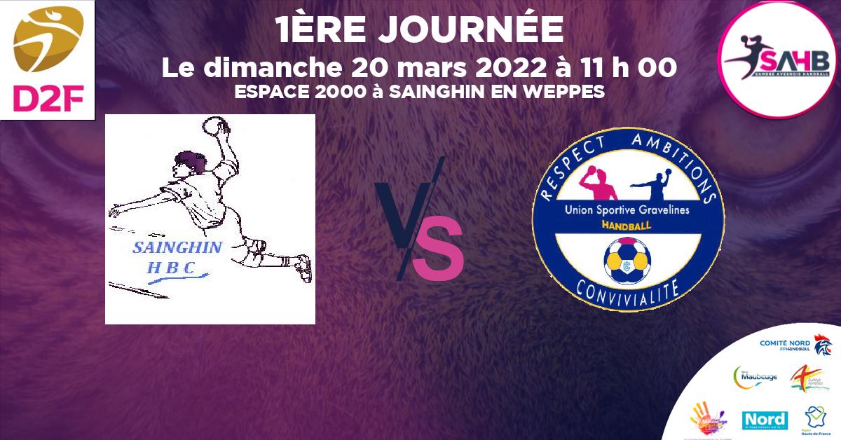 Moins de 15 ans Masculin - Département handball, SAINGHIN EN WEPPE VS GRAVELINES - ESPACE 2000 à SAINGHIN EN WEPPES à 11 h 00