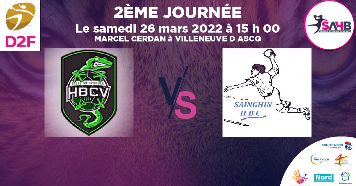 Moins de 15 ans Masculin - Département handball, VILLENEUVE D’ASCQ VS SAINGHIN EN WEPPE - MARCEL CERDAN à VILLENEUVE D ASCQ à 15 h 00