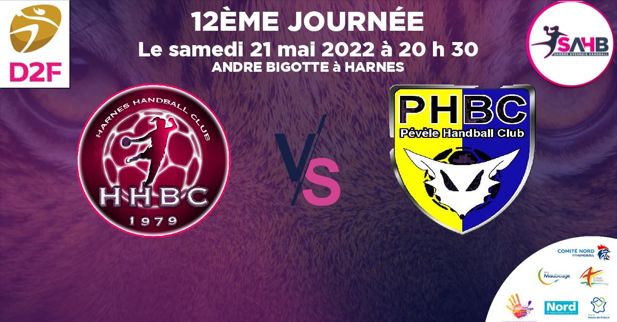 Nationale 3 féminine handball, HARNES VS VILLENEUVE D'ASCQ - PEVELE - ANDRE BIGOTTE à HARNES à 20 h 30
