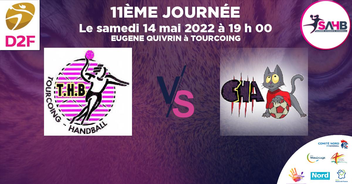 Nationale 3 féminine handball, TOURCOING VS AUCHEL - EUGENE QUIVRIN à TOURCOING à 19 h 00