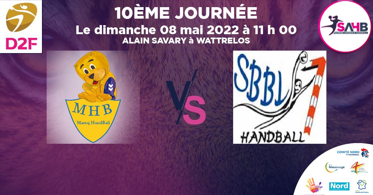 Moins de 18 ans Féminine - Région handball, MARCQ - WATTRELOS VS BRUAY LA BUISSIERE - ALAIN SAVARY à WATTRELOS à 11 h 00