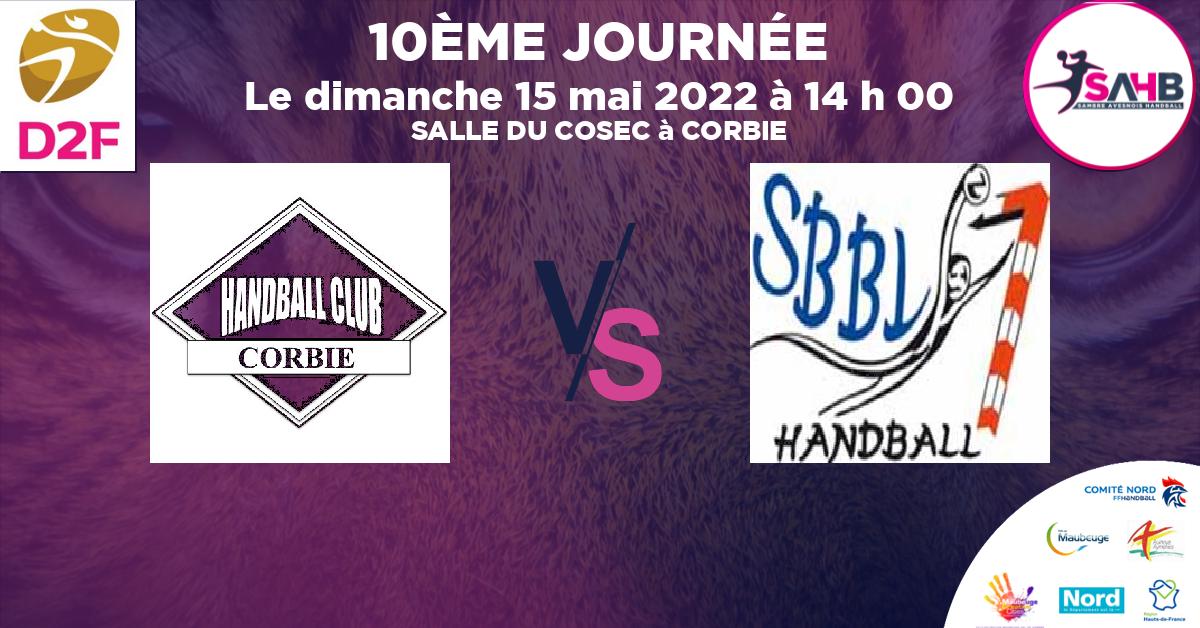 Moins de 15 ans Féminine - Région handball, CORBIE VS BRUAY LA BUISSIERE - SALLE DU COSEC à CORBIE à 14 h 00