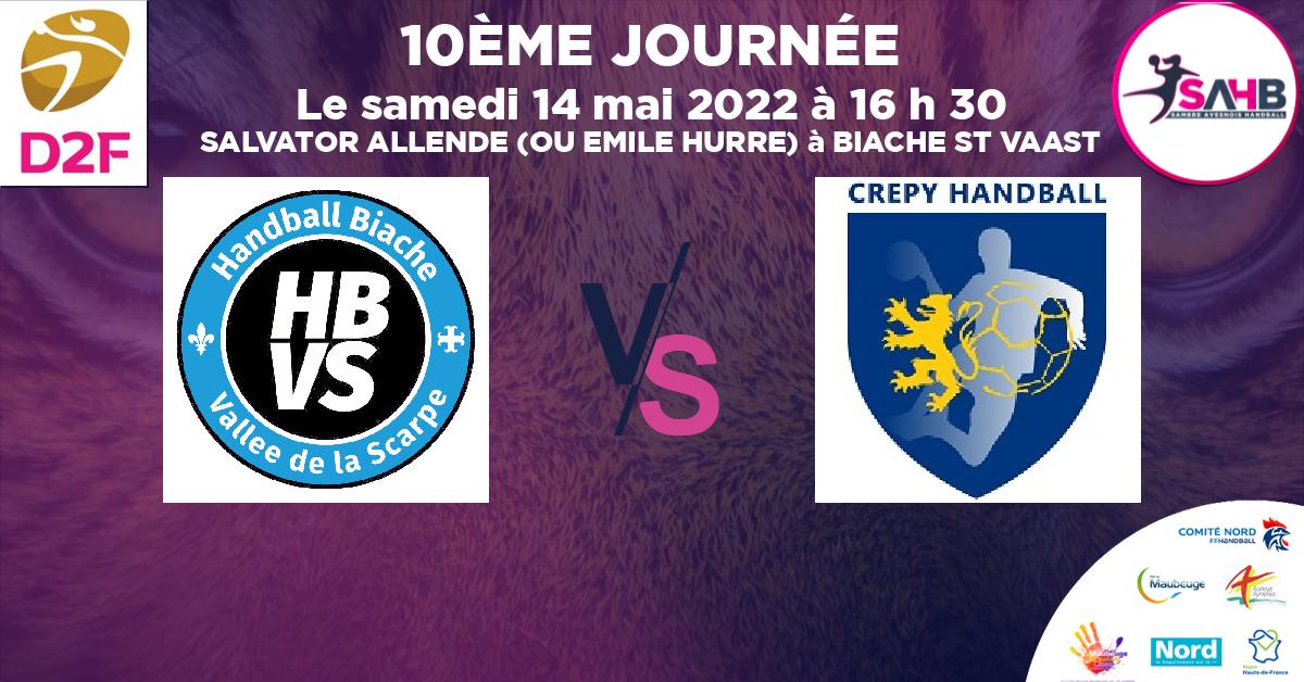 Moins de 15 ans Féminine - Région handball, BIACHE VALLEE SCARPE VS CREPY EN VALOIS - SALVATOR ALLENDE (OU EMILE HURRE) à BIACHE ST VAAST à 16 h 30