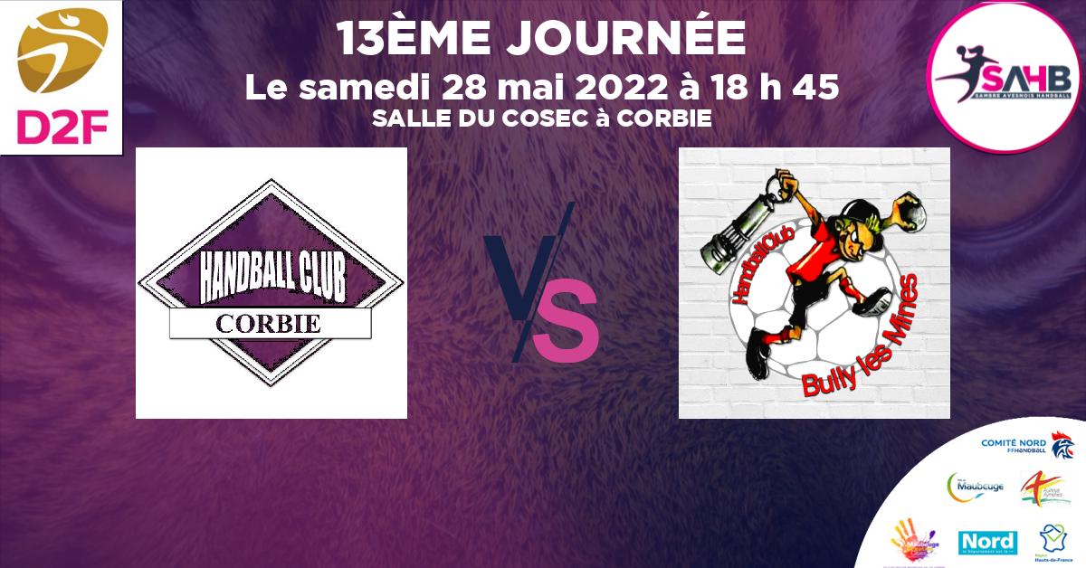 Moins de 18 ans Féminine - Région handball, CORBIE VS BULLY LES MINES - SALLE DU COSEC à CORBIE à 18 h 45