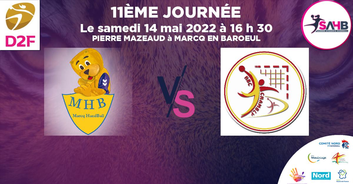 Moins de 18 ans Féminine - Région handball, MARCQ - WATTRELOS VS CHAMBLY - PIERRE MAZEAUD à MARCQ EN BAROEUL à 16 h 30