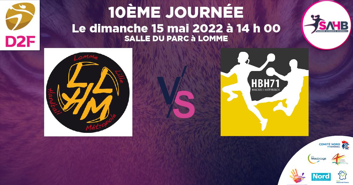 Moins de 15 ans Féminine - Région handball, LOMME VS HAZEBROUCK 71 - SALLE DU PARC à LOMME à 14 h 00