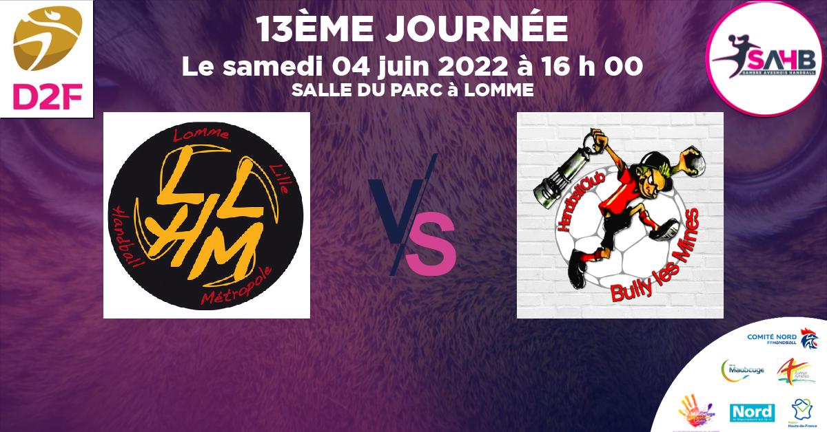 Moins de 15 ans Féminine - Région handball, LOMME VS BULLY LES MINES - SALLE DU PARC à LOMME à 16 h 00