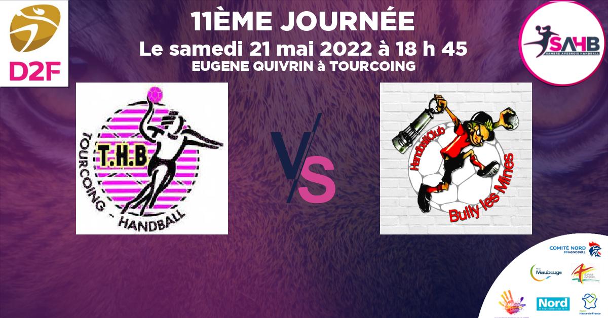 Moins de 15 ans Féminine - Région handball, TOURCOING VS BULLY LES MINES - EUGENE QUIVRIN à TOURCOING à 18 h 45