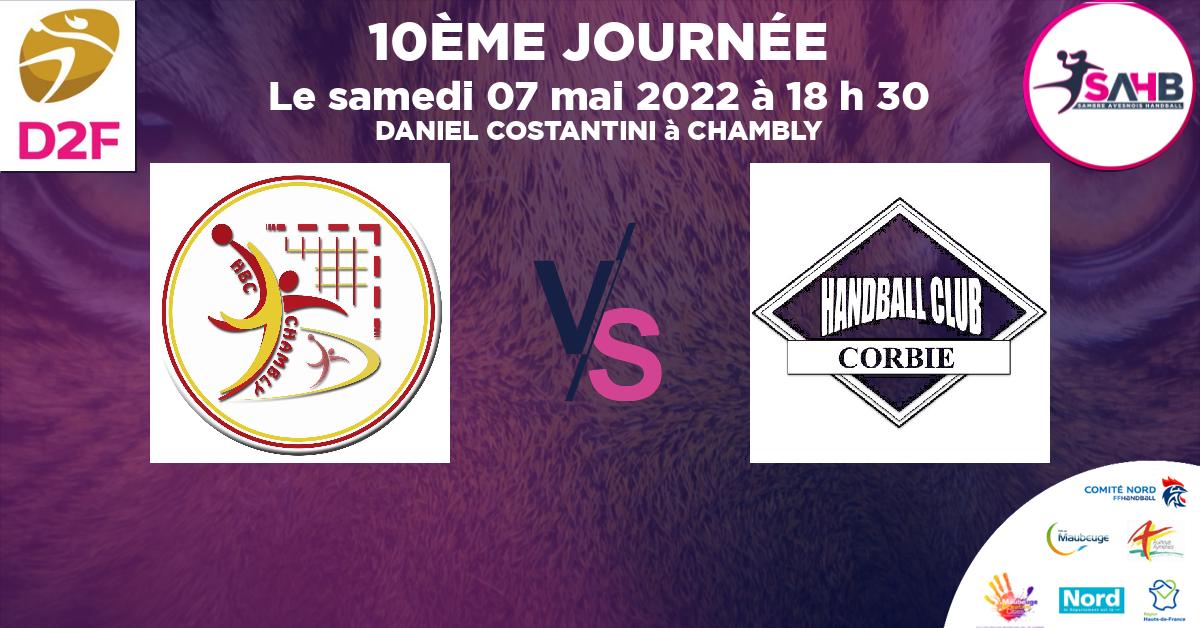 Moins de 18 ans Féminine - Région handball, CHAMBLY  VS CORBIE - DANIEL COSTANTINI à CHAMBLY à 18 h 30
