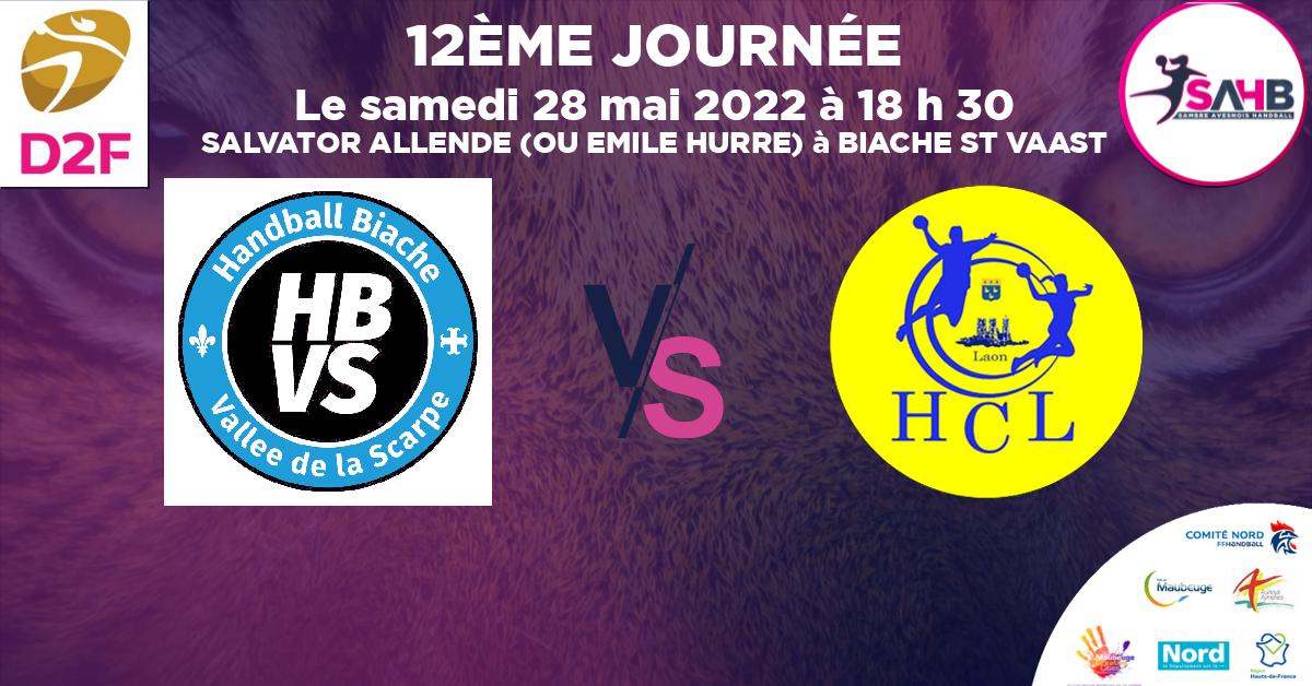 Moins de 15 ans Féminine - Région handball, BIACHE VALLEE SCARPE VS LAON - SALVATOR ALLENDE (OU EMILE HURRE) à BIACHE ST VAAST à 18 h 30