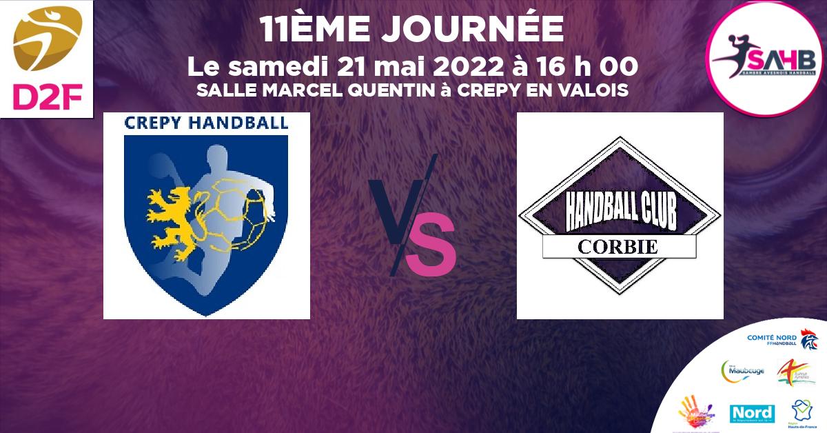 Moins de 15 ans Féminine - Région handball, CREPY EN VALOIS VS CORBIE - SALLE MARCEL QUENTIN à CREPY EN VALOIS à 16 h 00