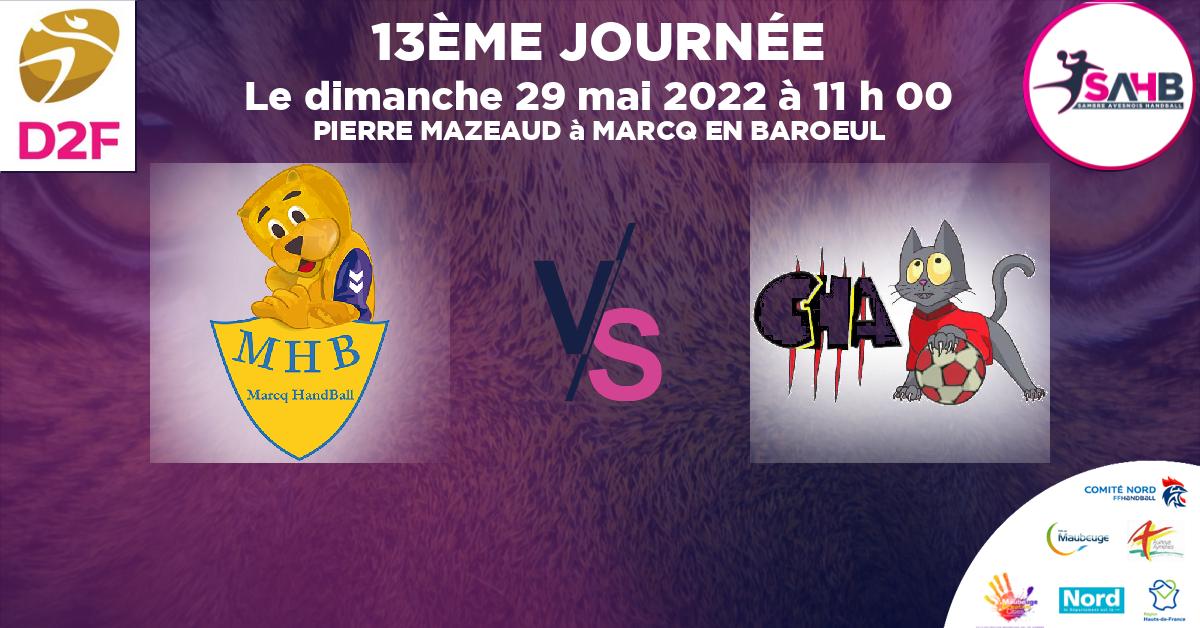 Moins de 18 ans Féminine - Région handball, MARCQ - WATTRELOS VS AUCHEL - PIERRE MAZEAUD à MARCQ EN BAROEUL à 11 h 00