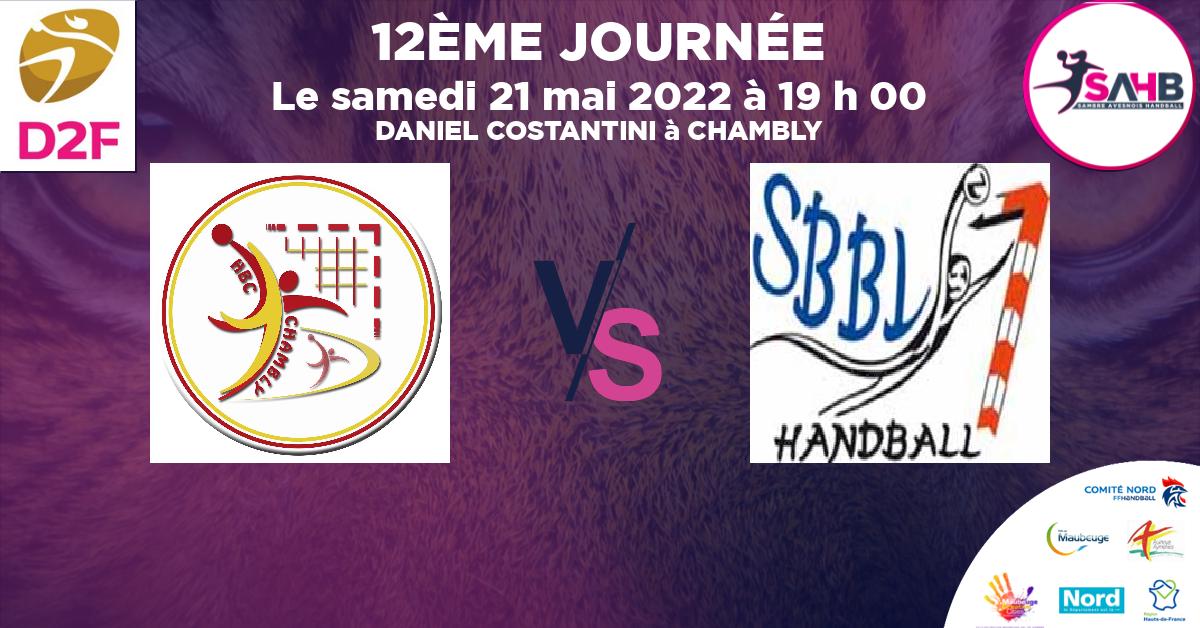 Moins de 18 ans Féminine - Région handball, CHAMBLY  VS BRUAY LA BUISSIERE - DANIEL COSTANTINI à CHAMBLY à 19 h 00