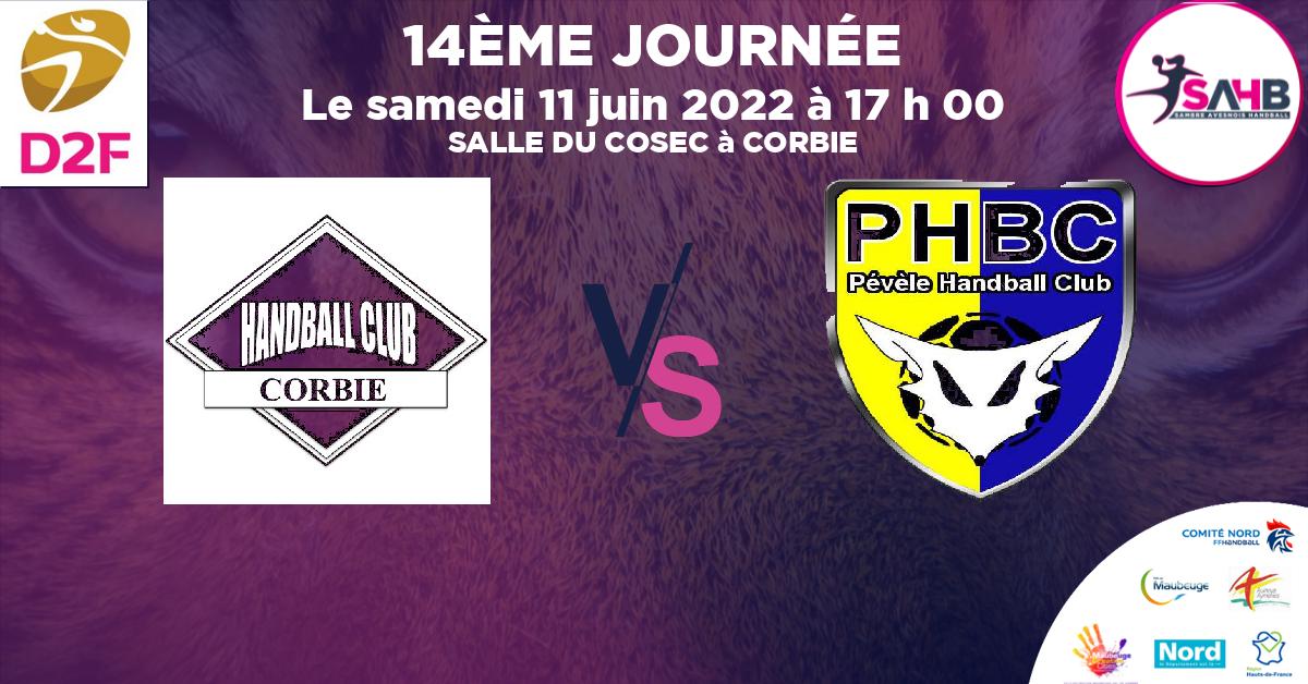 Moins de 15 ans Féminine - Région handball, CORBIE VS VILLENEUVE D'ASCQ - PEVELE - SALLE DU COSEC à CORBIE à 17 h 00