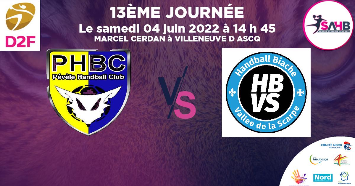 Moins de 15 ans Féminine - Région handball, VILLENEUVE D'ASCQ - PEVELE VS BIACHE VALLEE SCARPE - MARCEL CERDAN à VILLENEUVE D ASCQ à 14 h 45