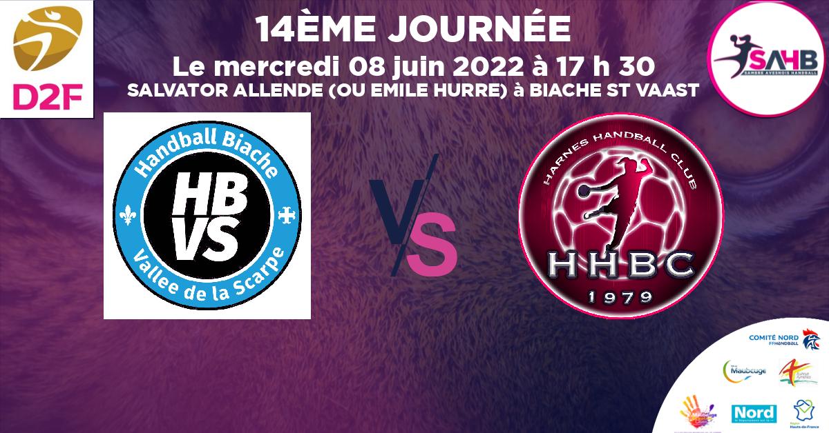 Moins de 15 ans Féminine - Région handball, BIACHE VALLEE SCARPE VS HARNES - SALVATOR ALLENDE (OU EMILE HURRE) à BIACHE ST VAAST à 17 h 30