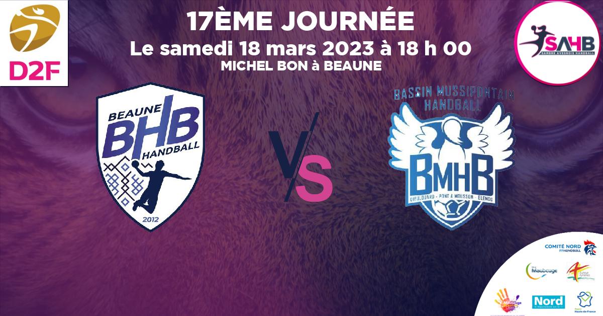 Nationale 2 Féminine handball, BEAUNE VS BASSIN MUSSIPONTAIN - MICHEL BON à BEAUNE à 18 h 00