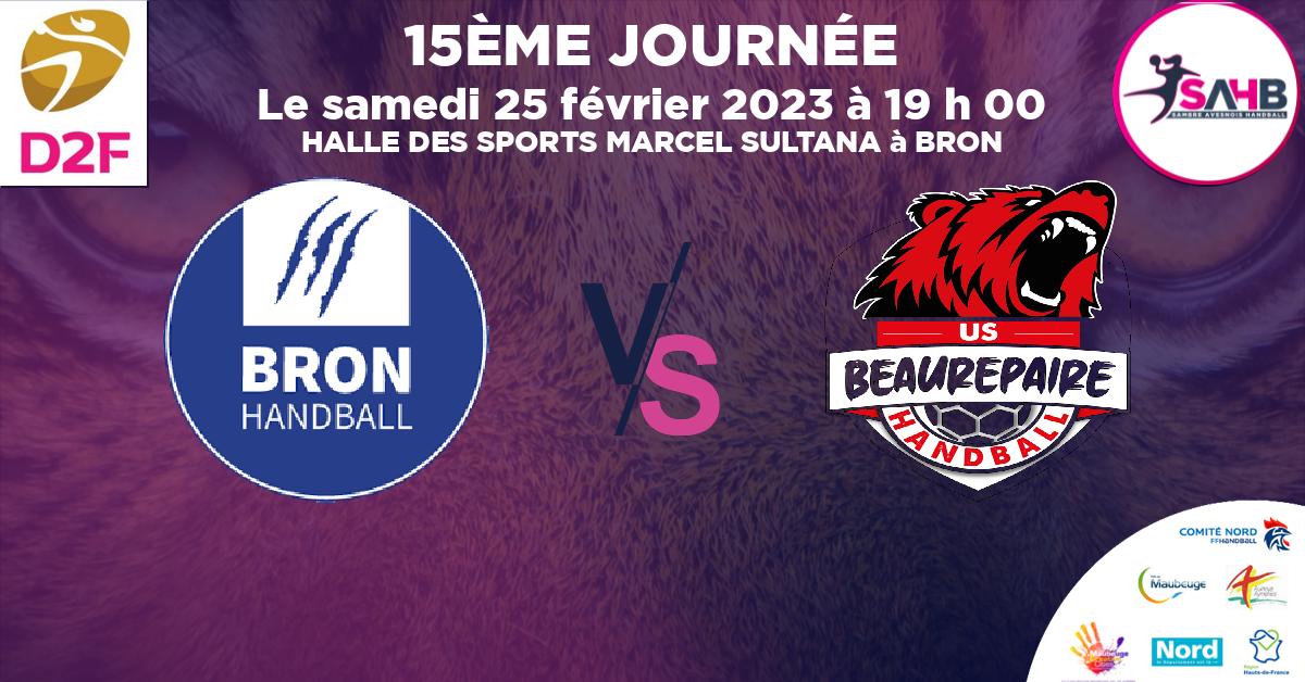 Nationale 2 Féminine handball, BRON VS BEAUREPAIRE - HALLE DES SPORTS MARCEL SULTANA à BRON à 19 h 00