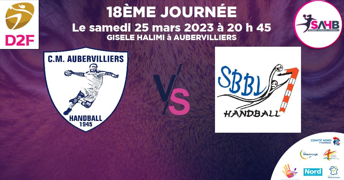 Nationale 2 Féminine handball, AUBERVILLIERS VS BETHUNE - GISELE HALIMI à AUBERVILLIERS à 20 h 45