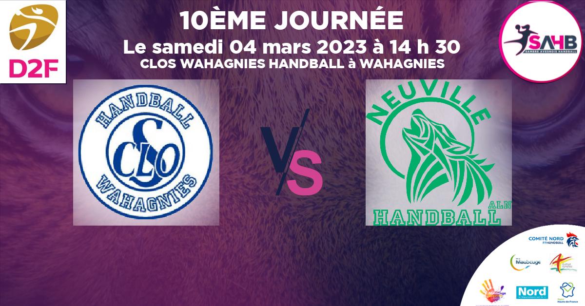 Moins de 13 ans Féminine - Département handball, WAHAGNIES VS NEUVILLE EN FERRAIN - CLOS WAHAGNIES HANDBALL à WAHAGNIES à 14 h 30