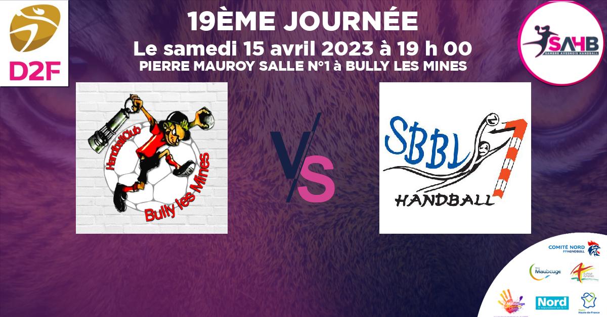Nationale 2 Féminine handball, BULLY LES MINES VS BETHUNE - PIERRE MAUROY SALLE N°1 à BULLY LES MINES à 19 h 00