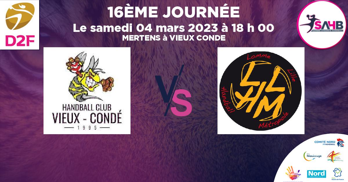 Moins de 18 ans Féminine - Département handball, VIEUX CONDE VS LOMME - MERTENS à VIEUX CONDE à 18 h 00
