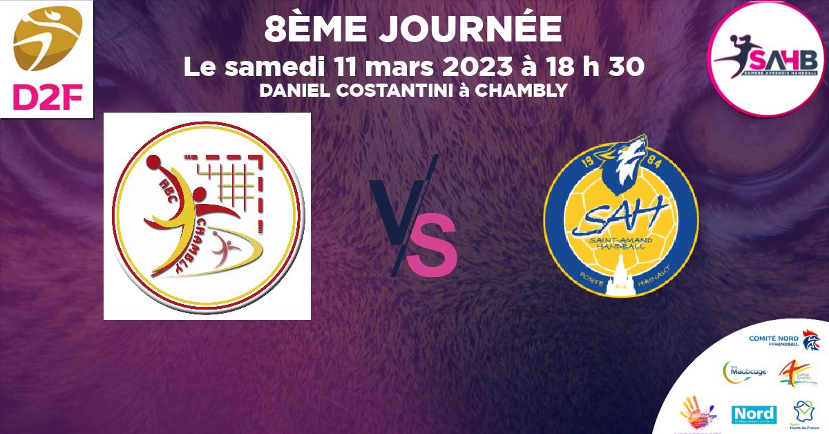 Moins de 18 ans Féminine - Région handball, CHAMBLY  VS ST AMAND LES EAUX - DANIEL COSTANTINI à CHAMBLY à 18 h 30