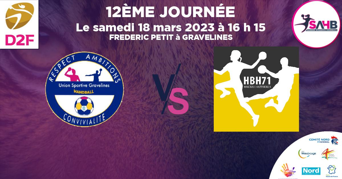 Moins de 13 ans Féminine - Département handball, GRAVELINES VS HAZEBROUCK 71 - FREDERIC PETIT à GRAVELINES à 16 h 15