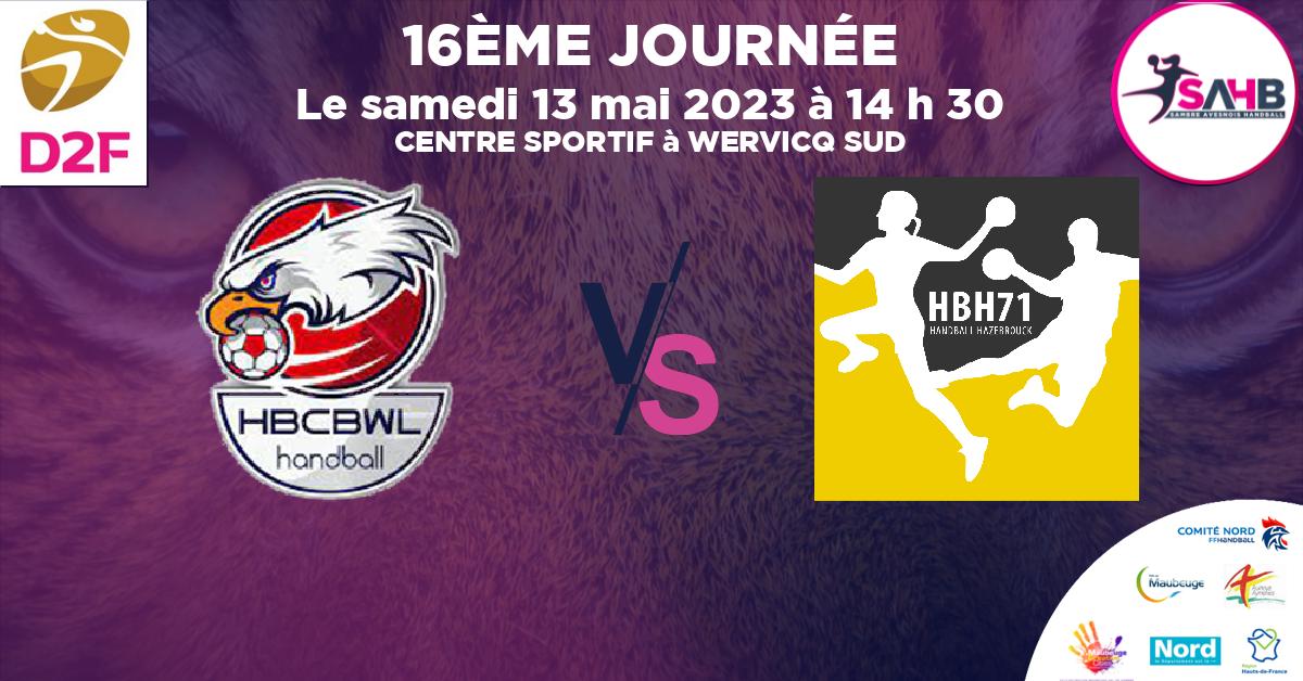Moins de 13 ans Féminine - Département handball, BOUSBECQUE - WERVICQ VS HAZEBROUCK 71 - CENTRE SPORTIF à WERVICQ SUD à 14 h 30