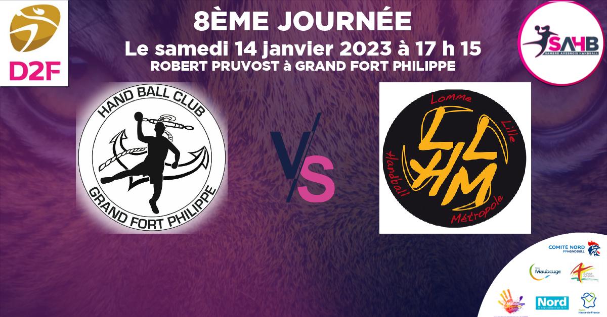 Moins de 18 ans Masculin - Département handball, GRAND FORT PHILIPPE VS LOMME - ROBERT PRUVOST à GRAND FORT PHILIPPE à 17 h 15