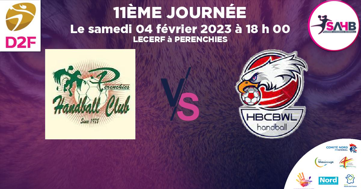 Moins de 18 ans Masculin - Département handball, PERENCHIES VS BOUSBECQUE - WERVICQ - LECERF à PERENCHIES à 18 h 00