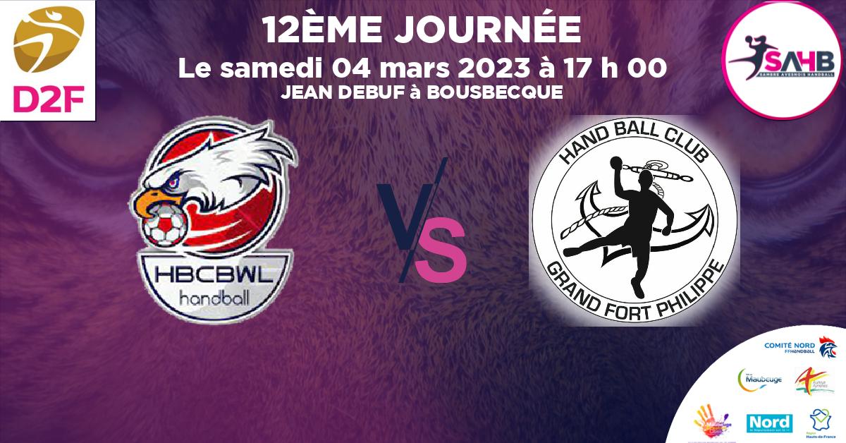 Moins de 18 ans Masculin - Département handball, BOUSBECQUE - WERVICQ VS GRAND FORT PHILIPPE - JEAN DEBUF à BOUSBECQUE à 17 h 00