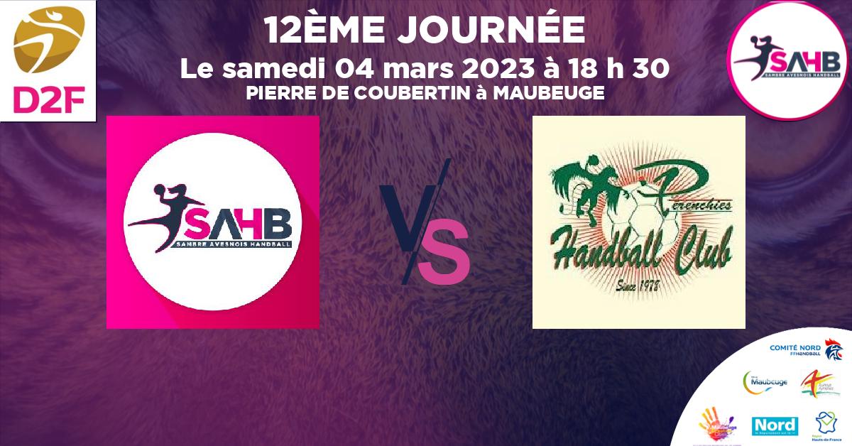 Moins de 18 ans Masculin - Département handball, SAMBRE AVESNOIS VS PERENCHIES - PIERRE DE COUBERTIN à MAUBEUGE à 18 h 30