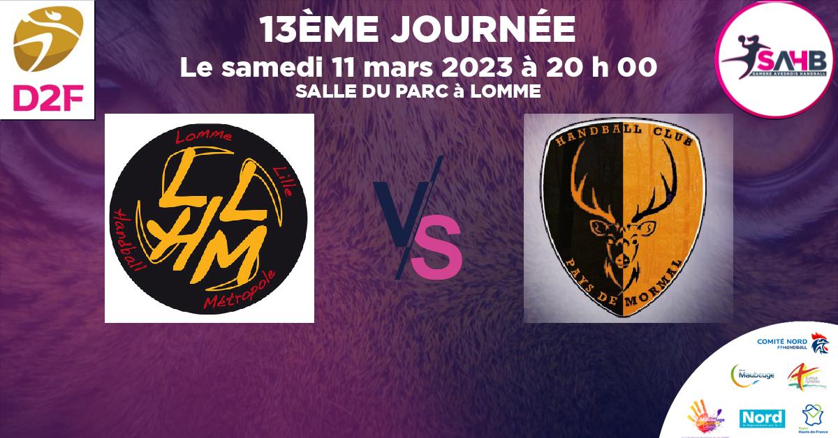 Moins de 18 ans Masculin - Département handball, LOMME VS PAYS DE MORMAL - SALLE DU PARC à LOMME à 20 h 00