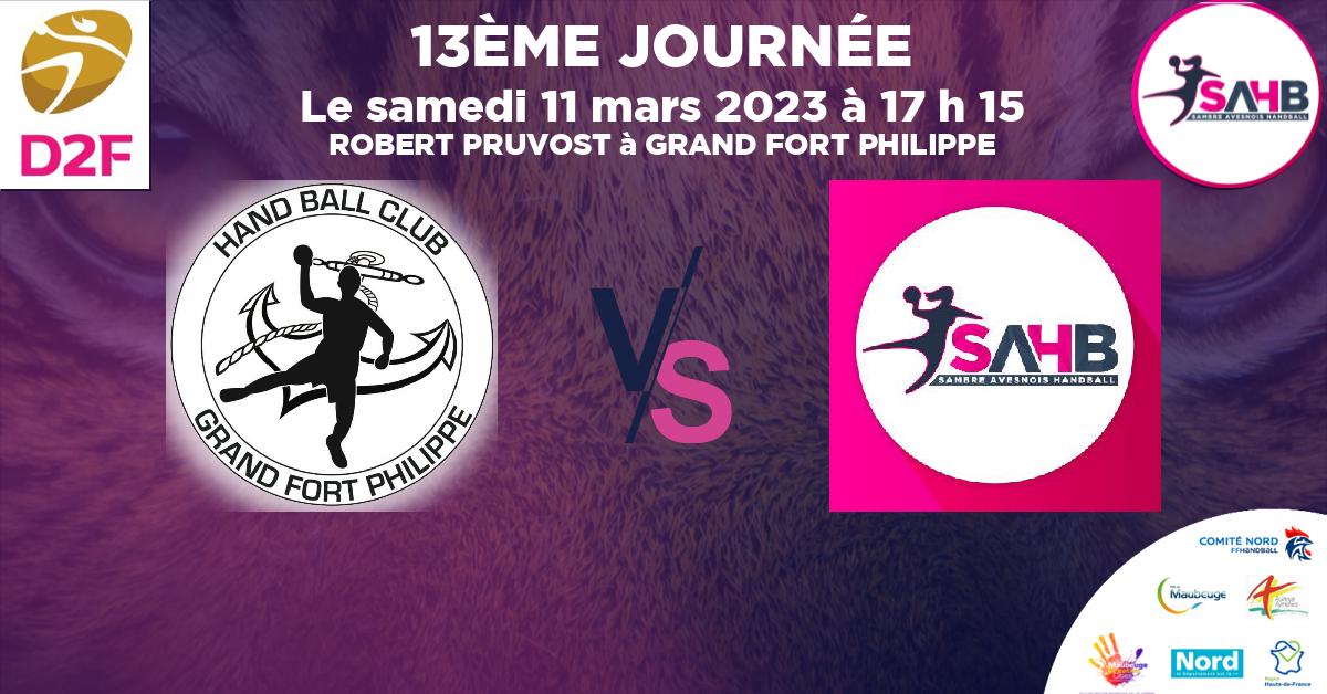 Moins de 18 ans Masculin - Département handball, GRAND FORT PHILIPPE VS SAMBRE AVESNOIS - ROBERT PRUVOST à GRAND FORT PHILIPPE à 17 h 15