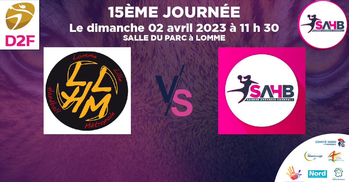 Moins de 18 ans Masculin - Département handball, LOMME VS SAMBRE AVESNOIS - SALLE DU PARC à LOMME à 11 h 30