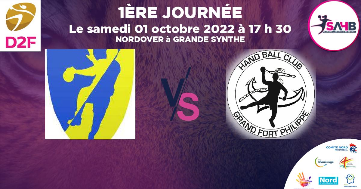 Moins de 18 ans Masculin - Département handball, GRANDE SYNTHE VS GRAND FORT PHILIPPE - NORDOVER à GRANDE SYNTHE à 17 h 30