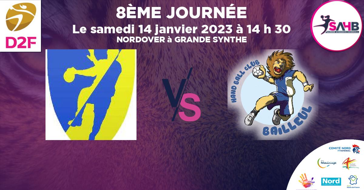 Moins de 18 ans Masculin - Département handball, GRANDE SYNTHE VS BAILLEUL - NORDOVER à GRANDE SYNTHE à 14 h 30