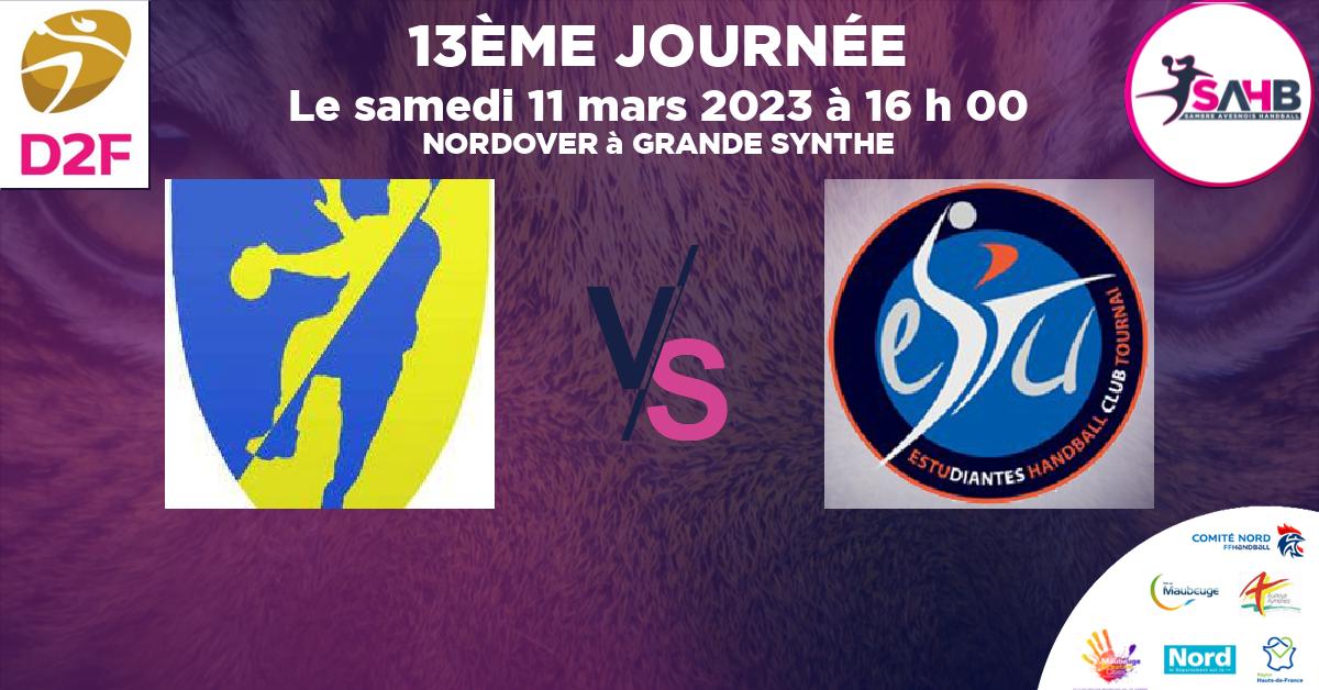 Moins de 18 ans Masculin - Département handball, GRANDE SYNTHE VS TOURNAI - NORDOVER à GRANDE SYNTHE à 16 h 00