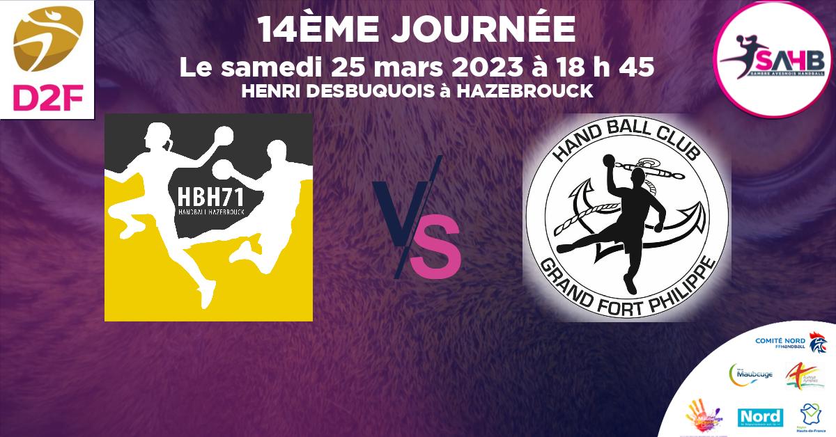 Moins de 18 ans Masculin - Département handball, HAZEBROUCK 71 VS GRAND FORT PHILIPPE - HENRI DESBUQUOIS à HAZEBROUCK à 18 h 45