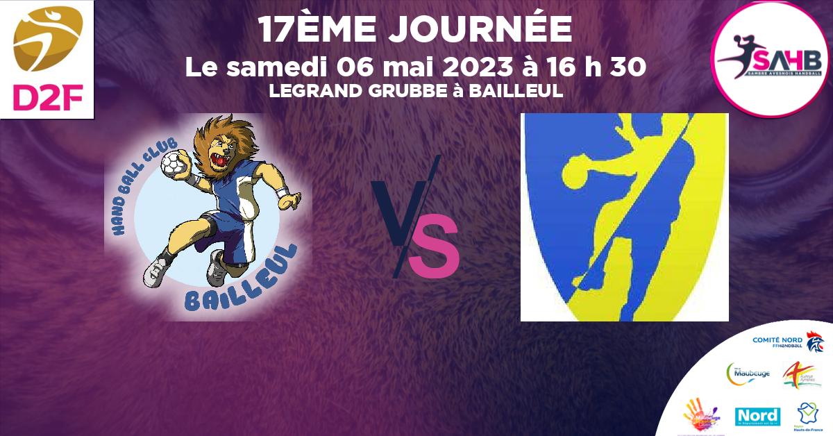 Moins de 18 ans Masculin - Département handball, BAILLEUL VS GRANDE SYNTHE - LEGRAND GRUBBE à BAILLEUL à 16 h 30