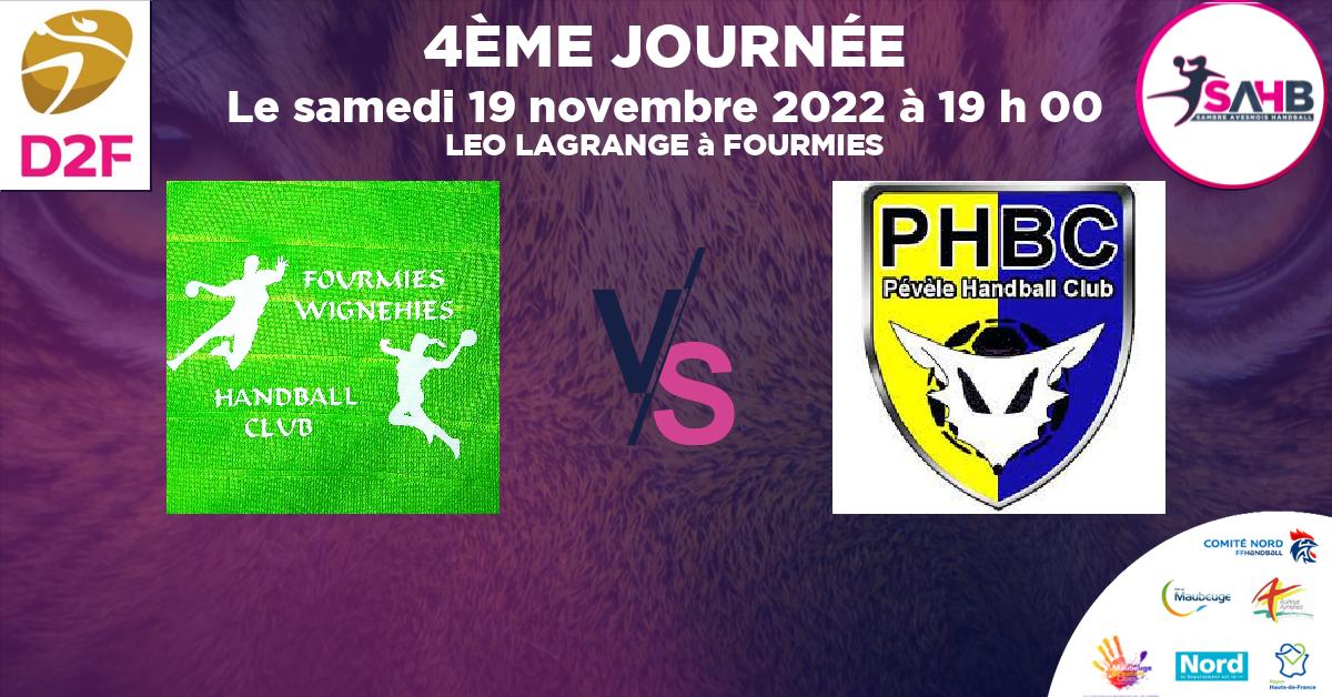 Moins de 18 ans Masculin - Département handball, FOURMIES - WIGNEHIES VS PEVELE - LEO LAGRANGE à FOURMIES à 19 h 00